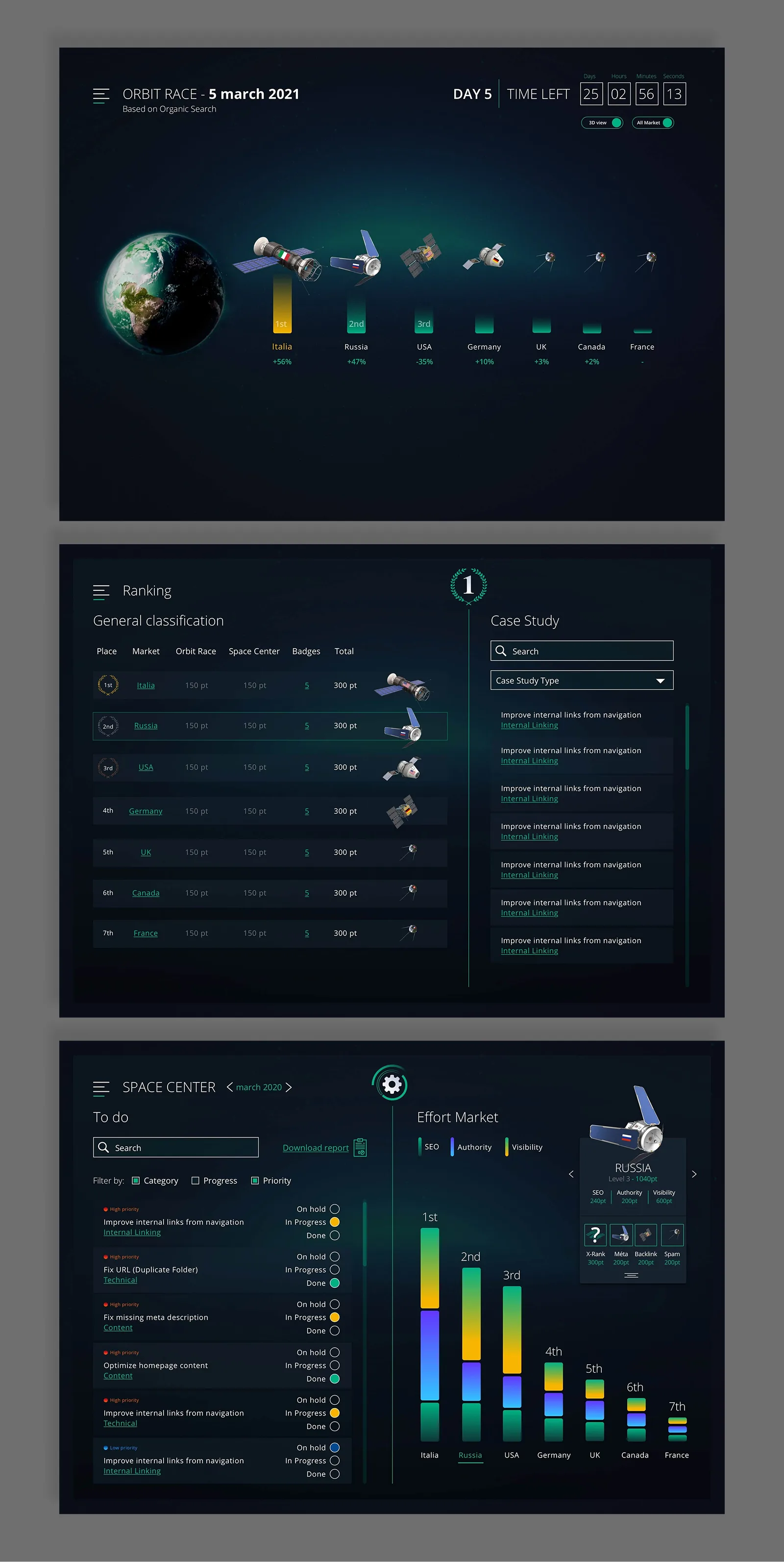UI — all screens 2